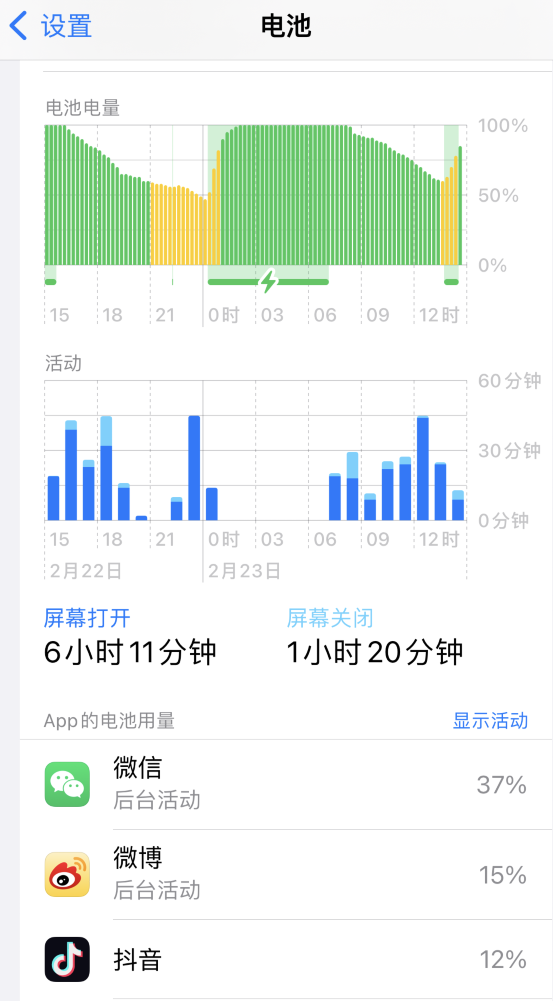 襄汾苹果14维修分享如何延长 iPhone 14 的电池使用寿命 