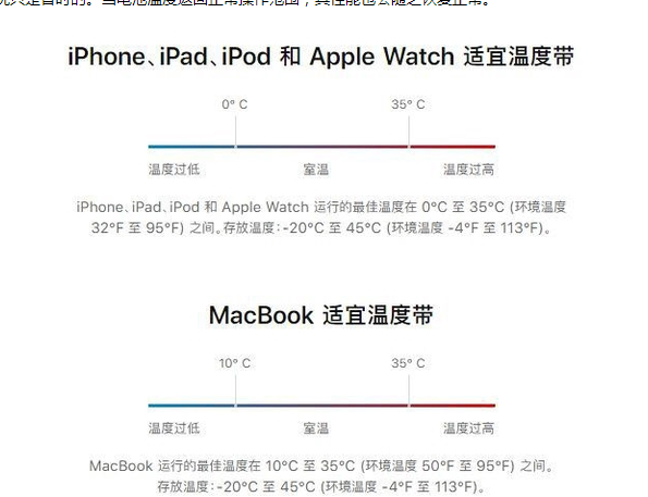 襄汾苹果13维修分享iPhone 13耗电越来越快怎么办 