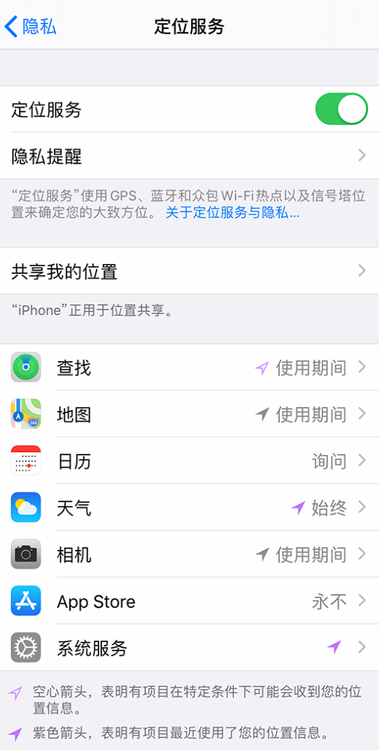 襄汾苹果手机维修分享iPhone 状态栏中时间显示为蓝色图标是什么情况 